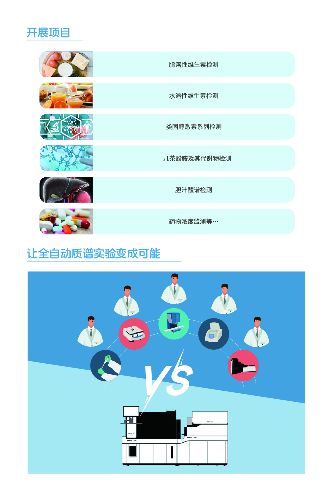 全自動質譜一體機解決方案 GBI LINE-MS2600